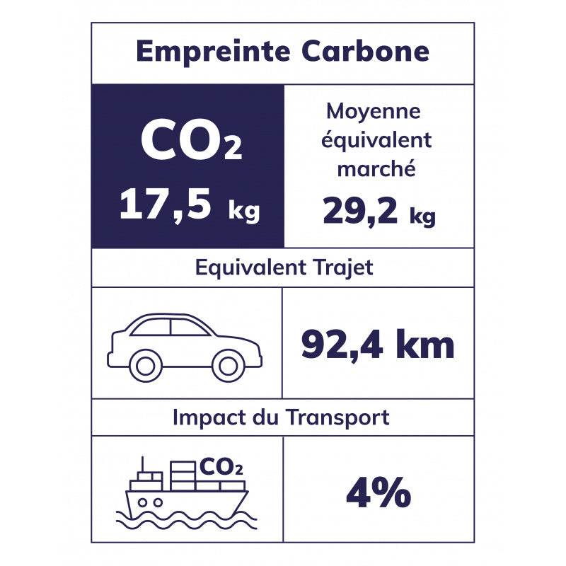 NAZAJ V ŠOLO - NOČ OZVEZDJA NAHRBTNIK - VELIKA VELIKOST